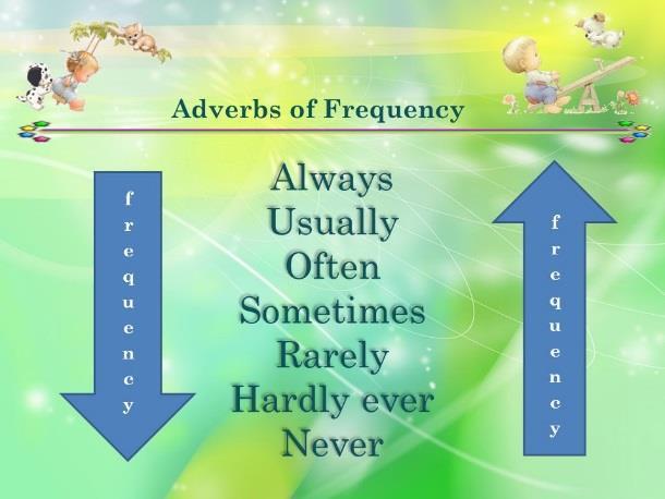 5 - in the mornings (sabahları) - in the afternoons (öğleden sonraları) - in the evenings (akşamları) in at on every - at weekends (hafta sonları) - at noons (öğlenleri) - at nights (geceleri) - at