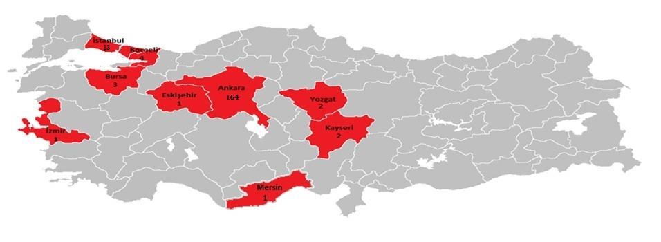 Son 5 yılda Üye Sayısında %78.