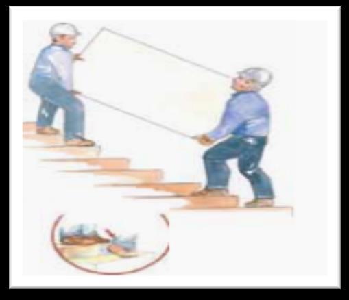 Baş seviyesi üzerinde yük taşıma [14] İşyeri tabanında veya çalışılan zeminlerde yüklerin indirilip kaldırılmasını gerektiren seviye farkı varsa: Basamak ya da dik meyillerin varlığı, yüklerin
