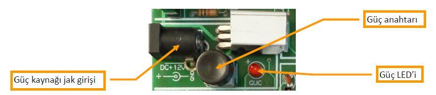 Bu set ile birlikte verilen 12V DC güç kaynagının fisini bu jack girisine takınız.