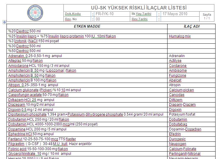 doz ve zaman) ASLA tahminde