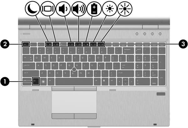 4 Klavye ve işaret aygıtları Klavyeyi kullanma Kısayol tuşlarını belirleme Bilgisayarınıza en çok benzeyen resme başvurun.