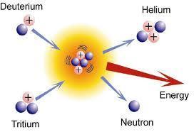 Atomsal