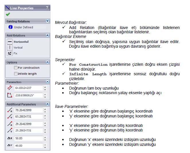 Özellik Yöneticisi Taslak ölçüyü gerçek değerine getirmek için ölçü yazısı üzerine çift tıklanır. Modify isimli diyalog kutusu görüntülenir.