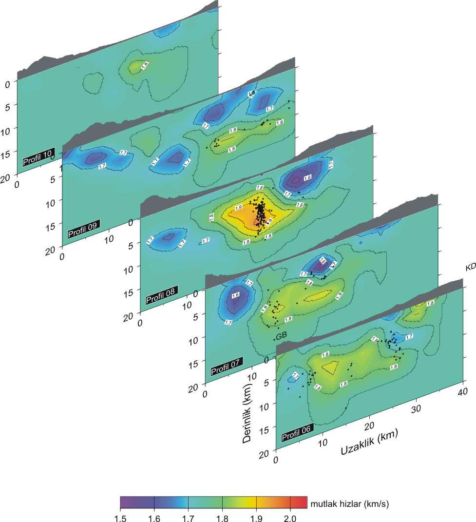 Şekil 4.18 Denizli havzası doğrultusuna dik olarak alınan profillerden Vp/Vs oranı düşey kesitlerinin panel diagramı. Her derinlikte kaydedilen depremler siyah nokta ile gösterilmiştir. Şekil 4.