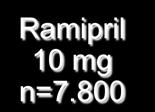 776 Telmisartan 80 mg n=3.000 İzlem Süresi 3.5-5.