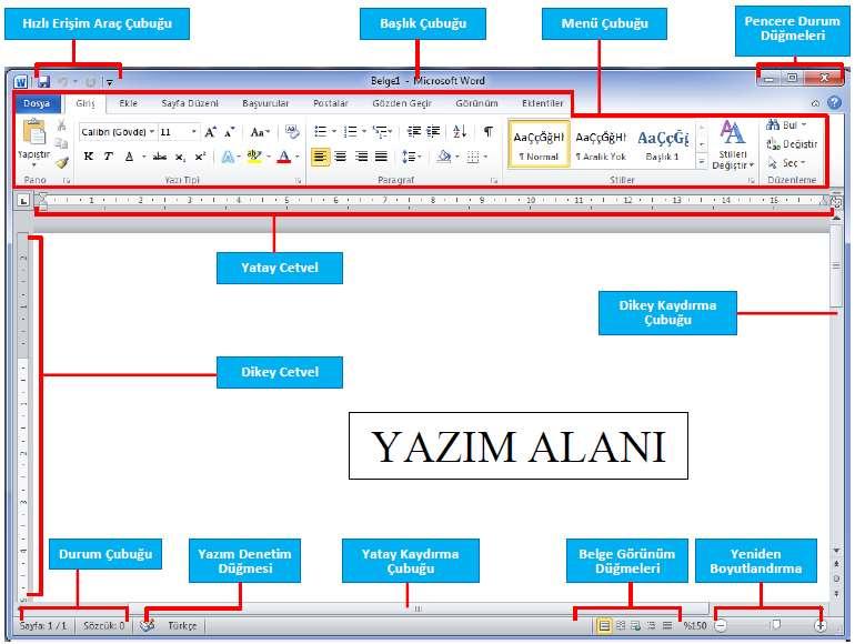 WORD 2010 PROGRAMI Word programı metin oluşturma programıdır.