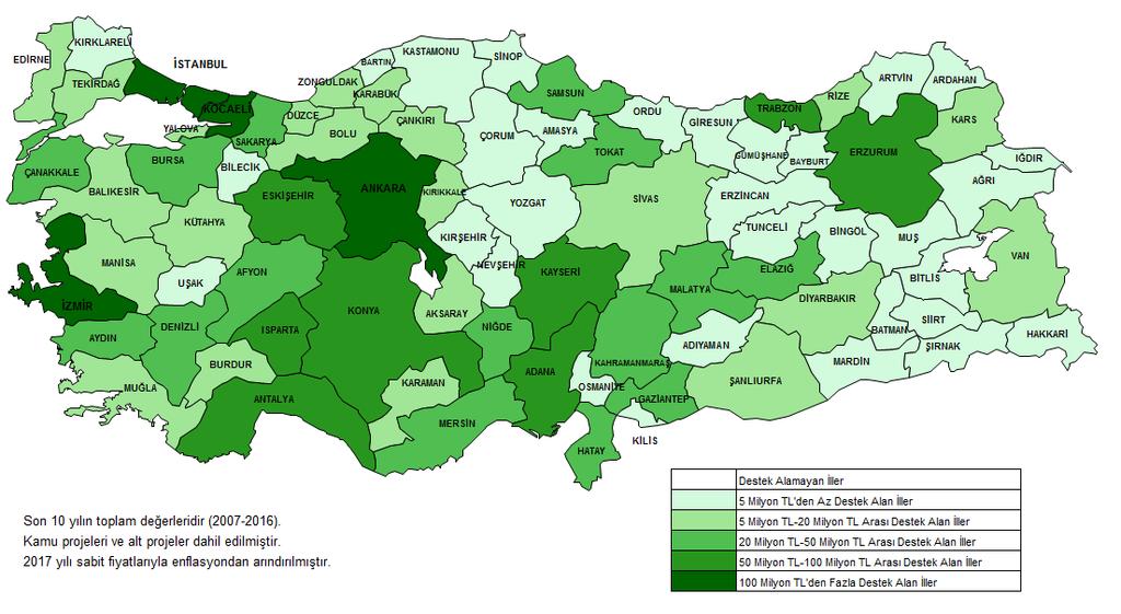 İllere Göre Projelerin