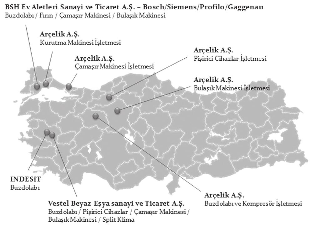 Şekil 1. Türkiye de Beyaz Eşya Sektöründe Faaliyet Gösteren Firmalar Ve Bulundukları İller Tablo 1.