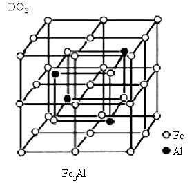 13 Şekil 2.3 Fe 3 Al alaşımlarının DO3 kristal yapısı (Çelikyürek, 2006). Düşük oluşum entalpisinden dolayı kolaylıkla ısıl boşluklar oluşmaktadır.