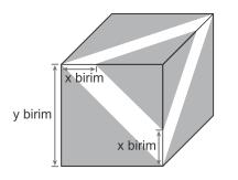 11. Küp şeklindeki kutunun tüm yüzlerine şekildeki gibi eşit büyüklükte şeritler yapıştırılıyor ve şeritler dışında kalan üçgen biçimindeki bölgeler boyanıyor.
