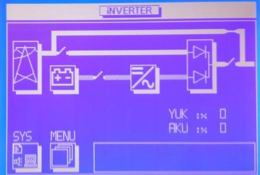 Manuel By-Pass Modu (Opsiyonel) Cihaza servis tarafından yapılacak bir müdahale sırasında yükün şebeke