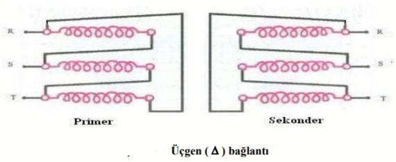 Bağlantıları Üç fazlı