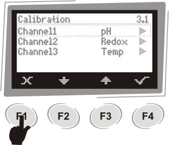 Şekil 24/ F2,F3 Butonu Şekil 24/ F2,F3 Butonu Alt menülere ve parametrelere erişim için (F4) butonunu ana ekrana geri dönmek için (F1) butonunu kullanınız. Bknz.