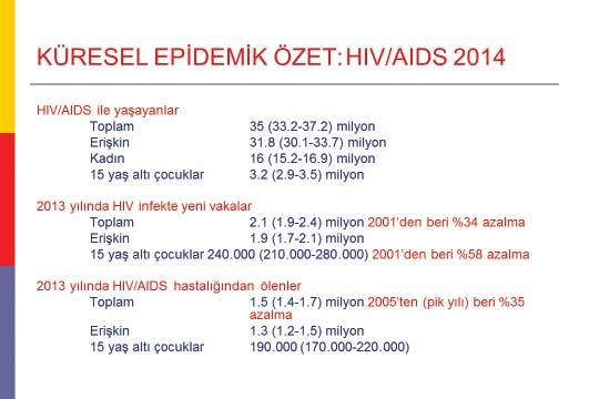 karşımıza çıkıyor. 2000 yılına geldiğimiz zaman 36.1 milyon.