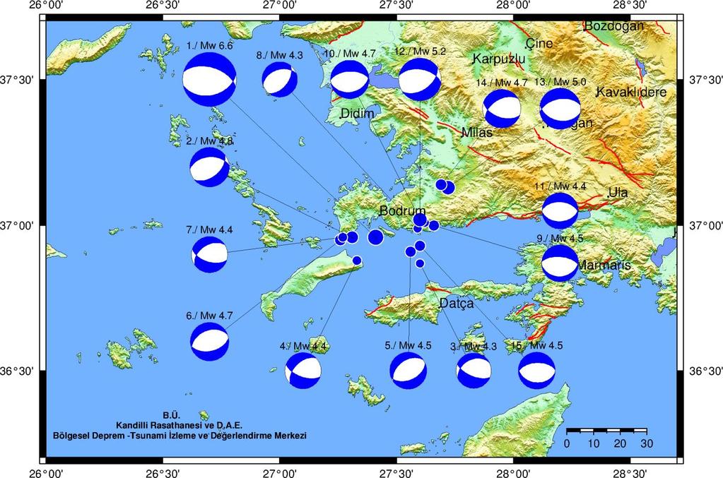 Mw 4.3 olan depremlerin Fay Mekanizması