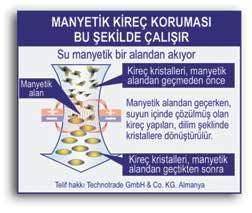 arası tasarruf sağlarsınız! * Bulaşık makinesinde tuz kullanımına gerek kalmaz. * Kireç çözücü/önleyici kimyasal maddeler kullanmanıza gerek kalmaz.