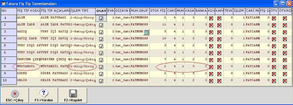 Ekran 17 : Fiş Tip Tanımları sayfası Müstahsil Makbuzu Faturası kullanan şirketin Fatura Modülünden Servis, Sabit Tanımlar, Parametreler Bölümüne girilerek 1.