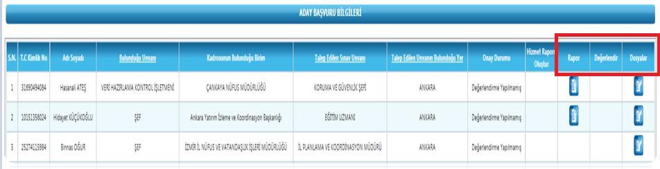 Aday Başvuru Sayfası nın altındaki listede yer alan ilgili adaya ait satırın Değerlendir başlığının altındaki butona tıklanır.