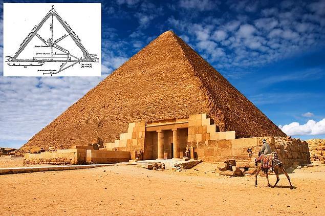 1. Büyük Piramit *Büyük Gize Piramidi, 20 yılı aşan bir sürede yapıldı. *Bu piramidi yaptıran kişi, günümüze sadece 7,5 cm'lik heykeli kalan Kral Keops'tu.