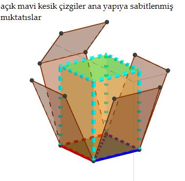 öğretilebilir.