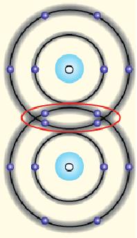 Kimyasal Tepkimeler Suyun oluşumunda gerçekleşen kimyasal bağların kırılması ve yeni kimyasal bağların oluşması Hidrojen atomu 1 Oksijen atomu 1H 16 8O Kimyasal Tepkimeler MAtomlar arasındaki