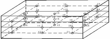 M. Atmaca, A. T. İnan, M. Z. Gül Sigma 26/4 maksimum hızı 3 m/s de iken tünel hızlarının, ve 2 m/s olduğu durumda üç değişik grupta yapılmıştır. Şekil de deney odasının önden görünüşü gösterilmiştir.