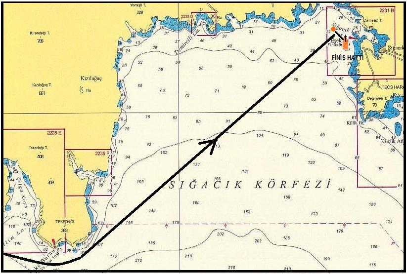 FİNİŞ HATTI Sığacık Limanı Eşek Adası genel batısında demirli Komite teknesi üzerindeki turuncu kerteriz bayrağı taşıyan gönder ile kuzeybatı yönüne atılmış finiş şamandırası arasındaki hat