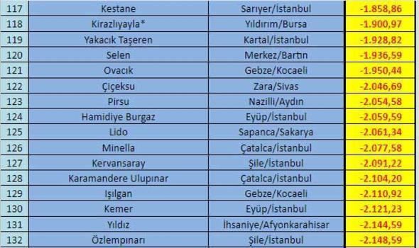 suları sırf ambalajlı diye içmek ister misiniz, çocuğunuza, gebe eşinize, hastanıza içirmek