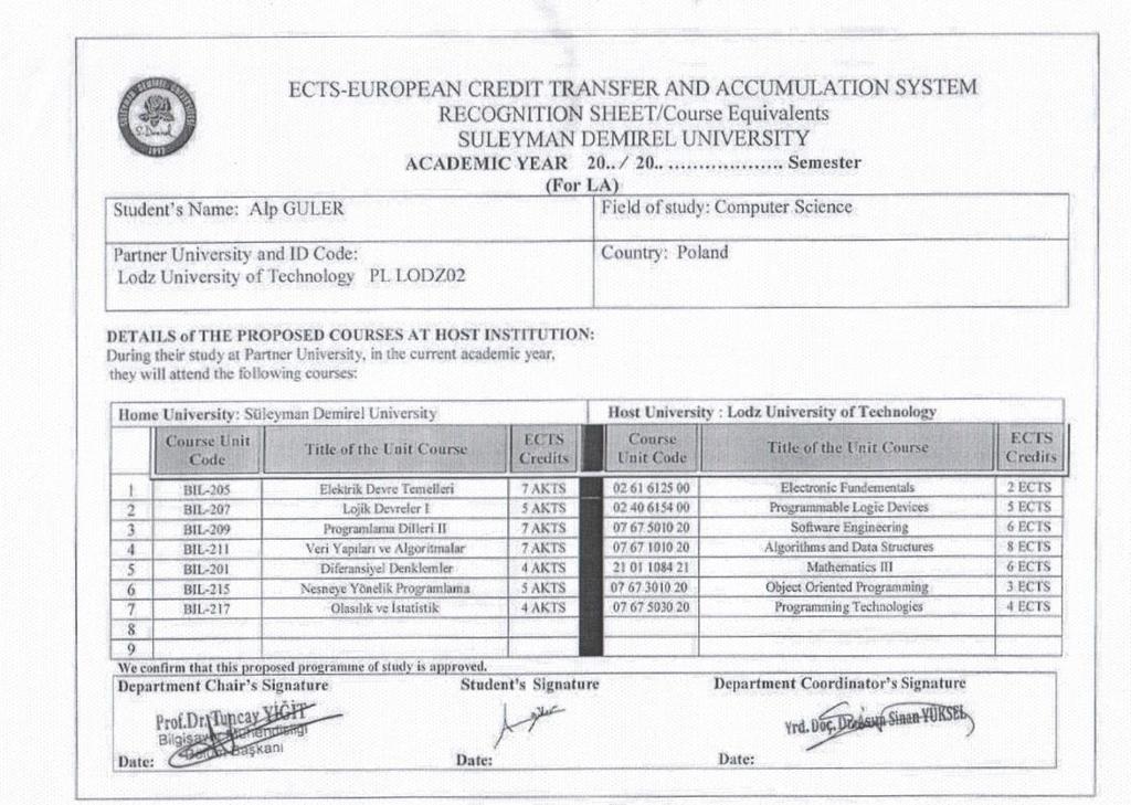 Sercan KARABACAK: Home University: Süleyman Demirel University Course ECTS Unit Ders Adı Kredisi Code EHM- 451 EHM- 225 Devre Analizi I 5 EHM- 207 Lojik Devreleri 5 EHM- 478 Enerji Sistemleri 4 EHM-