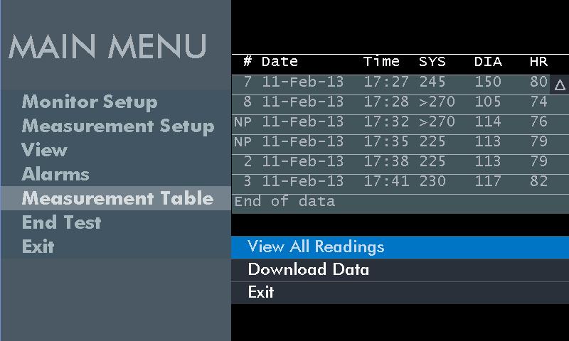 Menü Seçeneği Seçenekler (Varsayılan) Tabloyu Gör) Download Data (Verileri İndir) Exit (Çık) Verileri bir USB-A flash diske indirmek için seçin. Ana Menüye dönmek için seçin.