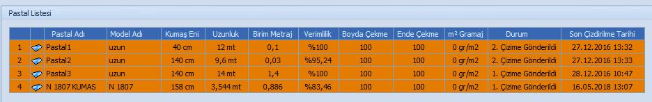 Pastalı Çizime Göndermek Oluşturulan pastalı çizime göndermek için üst menüden Plotter ikonu tıklanır.