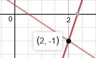 4 BÖLÜM 1. DERS 01 Şekil 1.