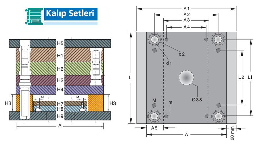 Standart Kalıp