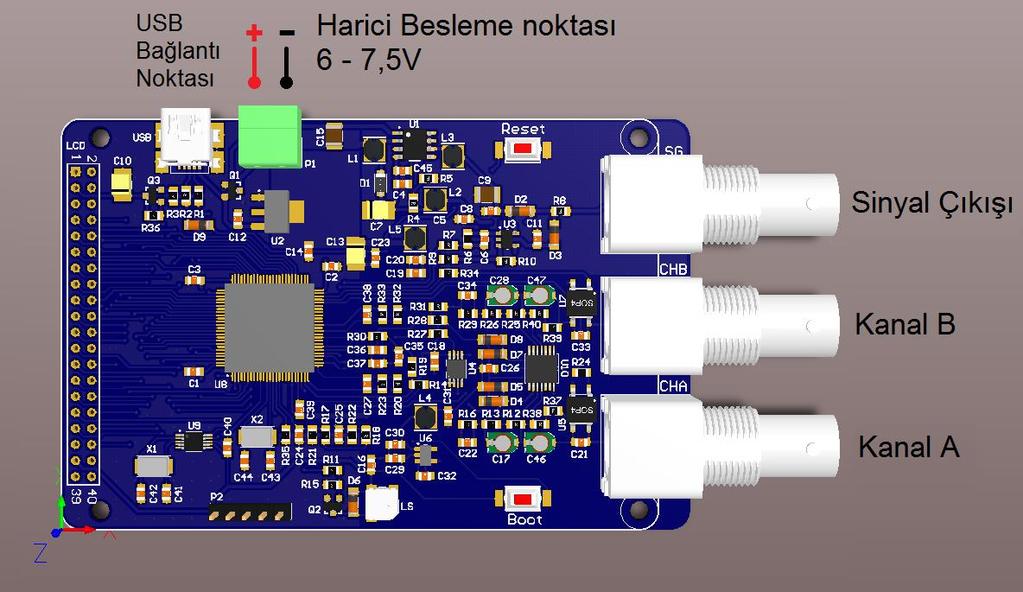 2. Ürünü açmak veya kapatmak Cihazın iki farklı besleme noktası vardır. 1- USB kablosu, çıkışı gerilimi 5V olan herhangi bir USB soketine takılabilir.