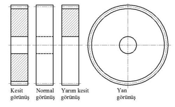 Dişli çarkların yapım resimleri çizilirken görünüş olarak