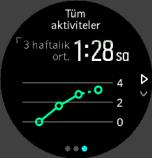 Toplamlar görünümünde, en sevdiğiniz üç spor arasında geçiş yapmak için sol üst düğmeye basabilirsiniz. Mevcut haftanın özetini görmek için sağ alt düğmeye basın.