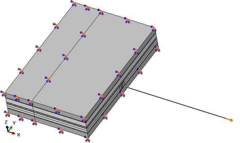 Güçlendirme yüzeyleri Şekil 4 te turuncu sınır koşulları imleriyle gösterilmiştir. Yan yüzeyler makineyle temas etmediği için, bu yüzeylere sınır koşulu atanmamıştır.
