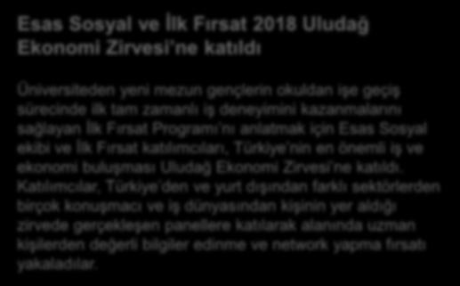 ETKİNLİKLER İlk Fırsat İşbirliği Kurum ZÜCDER ile İdeal Homex Fuar ına katılım Program kapsamında işbirliği yapılan ZÜCDER'in, 29