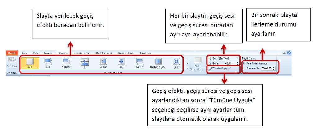 POWERPOİNT TE RESİMLERLE ÇALIŞMAK Resim Eklemek İçin: Ekle Sekmesi / Resim komutlarını takip ederek; Resimleri de, dışarıdan slayt üzerine sürükleyip bırakarak ; Farklı konumdaki bir resmi Sağ Tuş