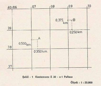 38 : Küçük paftadaki yatay çizgiyi (üzerindeki yatay Ģeridi temsilen) göstermektedir.