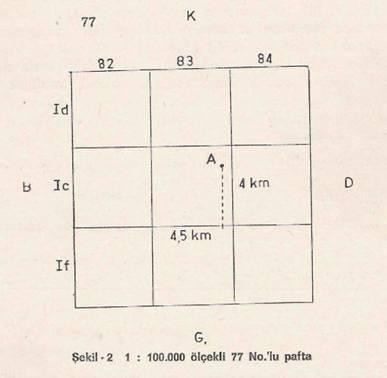 2.1.1. Ön Hidrojeoiojik Etüdler ; 1/100.