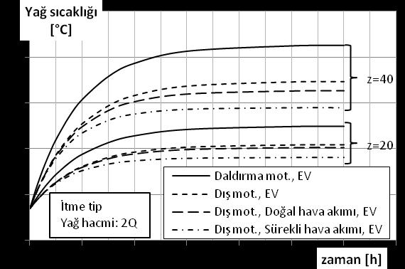 (d) Elektronik   13