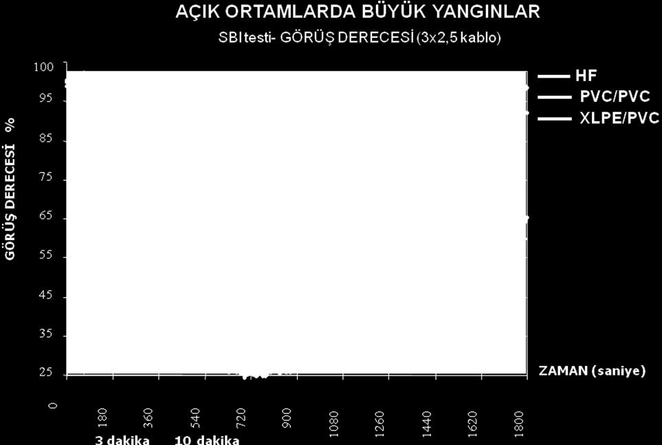 Çapraz