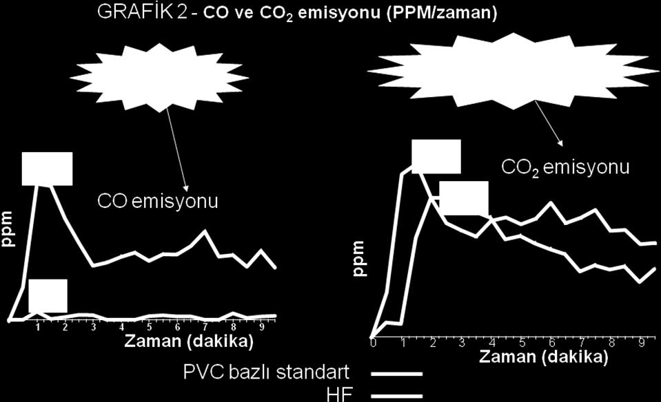 ppm, (İng.