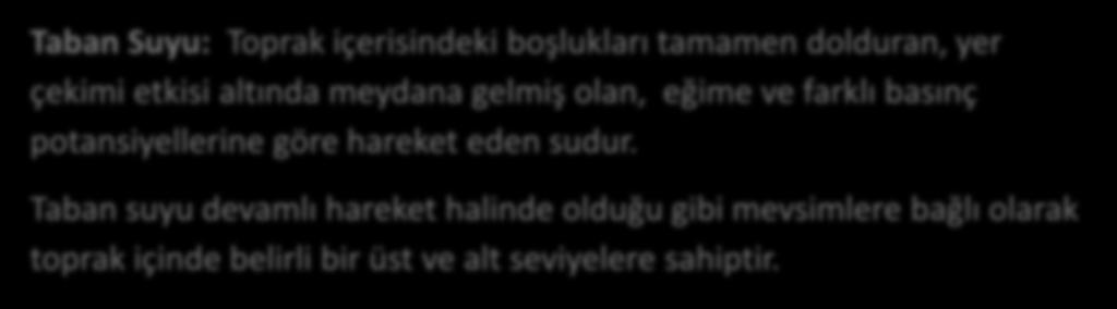 PROFİL ÖZELLİKLERİ TOPRAK SUYU Taban Suyu: Toprak içerisindeki boşlukları tamamen dolduran, yer