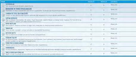 3. Forumların Kullanımı Bir forum başlığı altında (Burada ORTAK DERSLER forumundaki Bilgi ve İletişim Teknolojisi dersi ele
