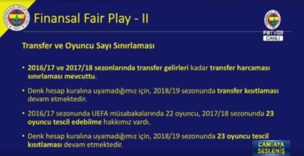 Fenerbahçe bu sarmalın içinden bir şekilde çıkmak zorundadır. "Avrupa'ya katılım tehlikede" - 2017-18 sezonu hesabı şu an belli değil ama Şubat ayında 20 milyon seviyesindeydi.