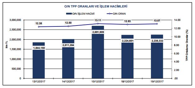 GENEL MÜDÜRLÜK Adres : Büyükdere Cad. No:171 Metrocity A Blok Kat:17 1.Levent / İstanbul Telefon : 0212 344 09 00 Fax : 0212 344 09 13 E Mail : info@metroyatirim.com.