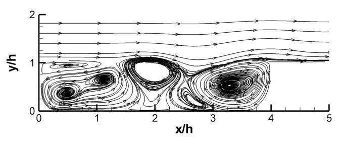 E. Özsoy, A. R. Aslan Anlık akış alanları, T=172.5 Şekil 10, T=172.5 (T=t*U/h) anı için, X-Y düzleminde, farklı z istasyonlarındaki anlık bir akış alanını göstermektedir. Z=4h Z=3h Z=2.